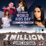 Worlds AIDS Day